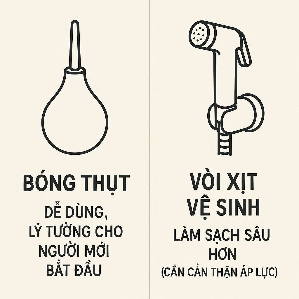 So sánh hai loại dụng cụ thụt rửa hậu môn phổ biến là bóng thụt và vòi xịt vệ sinh chuyên dụng.